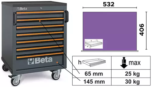 Wózek narzędziowy z 7 szufladami system C45PRO Beta C45PRO2.0/C7 3