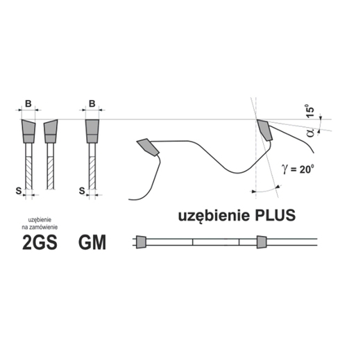 Piła HM MULTIX PRO Plus 0250x70x3,2/2,0/16+2z GM 4(20x6) do cięcia drewna świeżego na wielopiłach z dużym posuwem GLOBUS 14