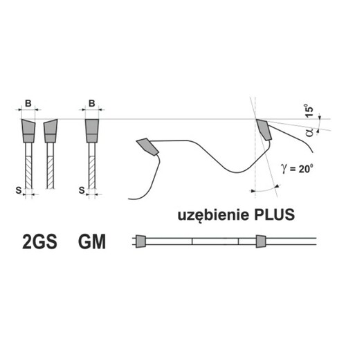 Tarcza do wielopiły HM MULTIX PRO Plus 0500x70x6,0/4,5/18+6z 2GS 4(21x6) do cięcia drewna świeżego na wielopiłach z dużym posuwe 14