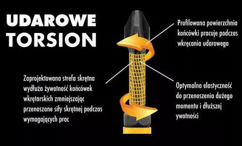 Zestaw końcówek udarowych 25 szt. TX20/25mm, 1/4" IMPACT Dewalt DT70557T 2