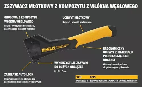 Zszywacz ręczny młotkowy z włókna węglowego DeWalt DWHT75900-0 4