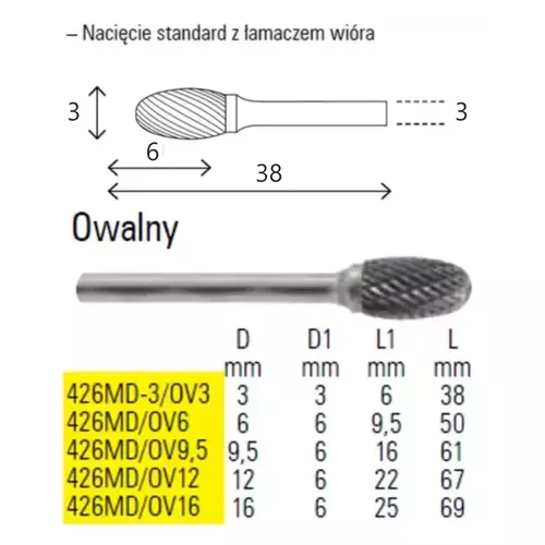 Pilnik obrotowy z węglika owalny 3mm Beta 2
