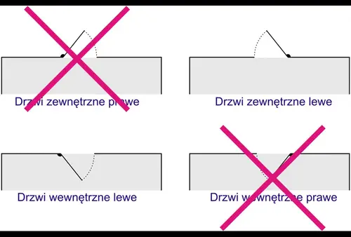 Zamek do drzwi 90/50 wpuszczany na klucz wersja stolarska Jania Z118 lewy 3