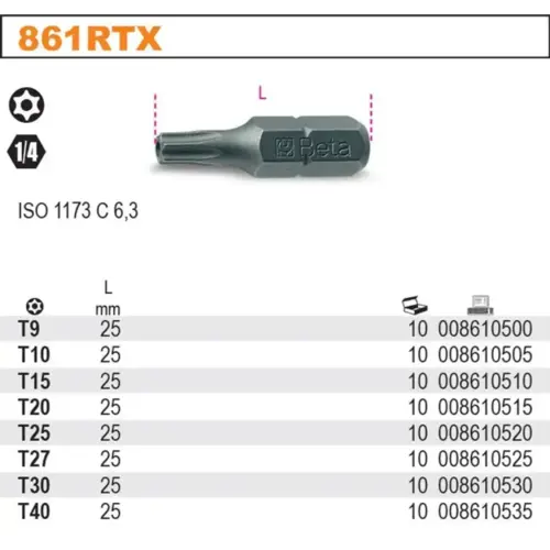 Końcówka wkrętakowa profil tamper resistant torx zabierak 1/4" T25 Beta 861RTX 2