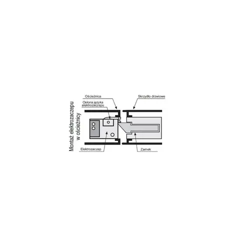 Elektrozaczep 1420RF 12-24V AC-DC z wyłącznikiem 3