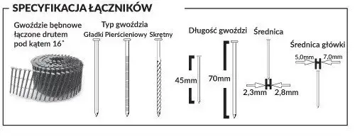 Gwoździarka pneumatyczna 4PROCN70 7