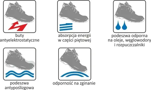 Trzewiki bezpieczne skórzane, wodoodporne, z systemem szybkiego zdejmowania Beta 7243NFT r. 40 8