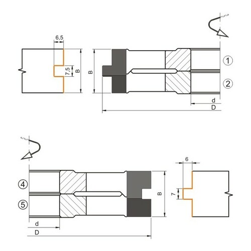 Zestaw frezów HM do deski podłogowej 0160x40x17-21/6z GLOBUS 3