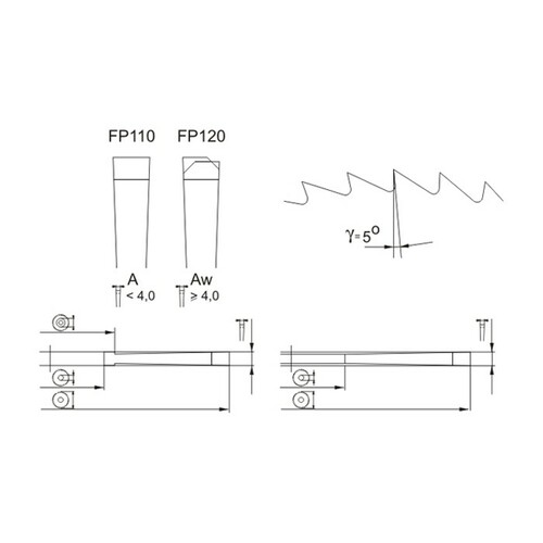Frez 160x32x6.0/100z Aw5 18