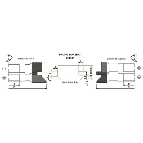 Zestaw frezów HSS do boazerii 0140x40x16-30/4z GLOBUS 16