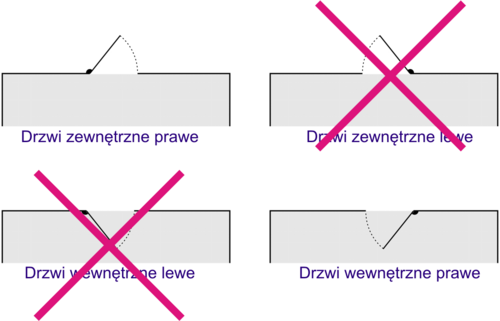 Zamek do drzwi 72/65 wpuszczany na wkładkę bębenkową przeciwpożarowy antypaniczny D inox BMH prawy 3