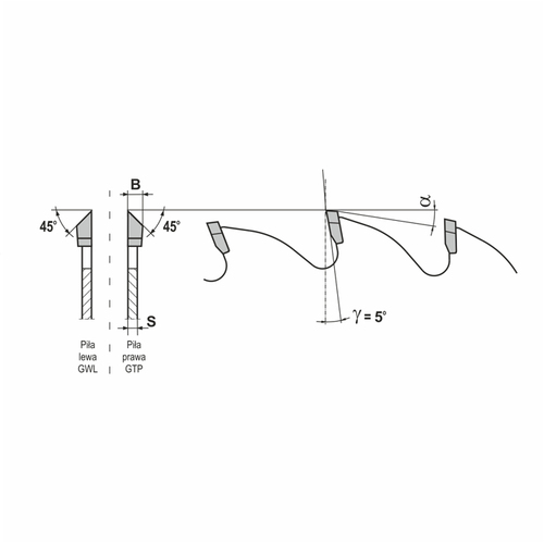 Tarcza do aluminium HM ALUEX -Chamfering PVC- 0103x32x2,2/1,6/36z GTP do fazowania listew przyszybowych GLOBUS 5