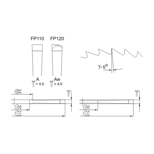 Frez HSS wg. DIN A i Aw 0025,0x8,0x0,60/48z d1- do cięcia stali i metali kolorowych GLOBUS 3