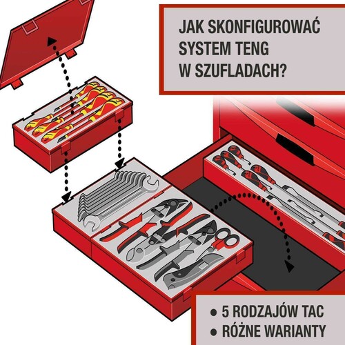 Wózek narzędziowy 569 elementów TCMM569SV 4