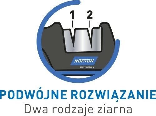 Podwójna ostrzałka do noży 3