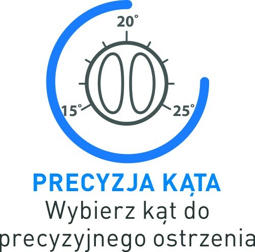 Podwójna ostrzałka do noży 4