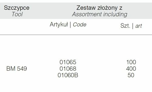 Zestaw w walizeczce z wyjmowanymi pojemnikami, wyposażony we wtyczki rj 01065x100 01068x400, osłonki 01060bx50, zaciskarka 549 m 2