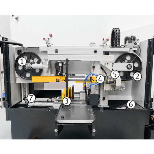 W pełni automatyczna dwukolumnowa pozioma piła taśmowa do metalu Metallkraft HMBS 300 x 300 CNC X 2