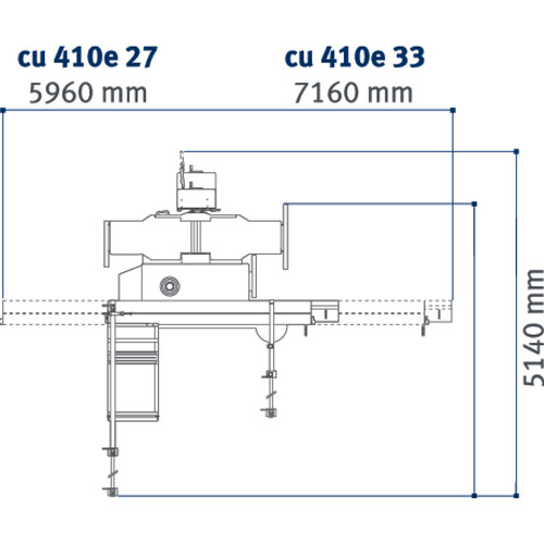 Wielokrotna kombinacja Holzkraft minimax cu 410e F 33 TERSA 14