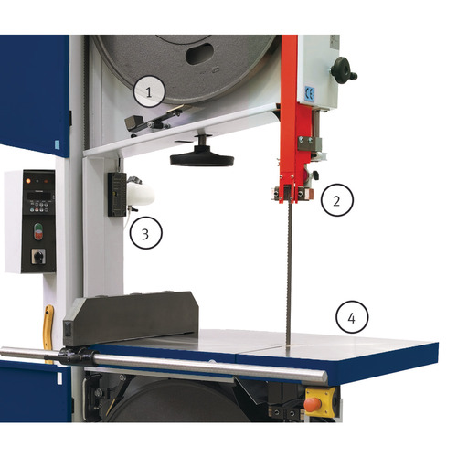 Spezialbandsäge Holzkraft HBS 740 LL 2,5-4,2 5