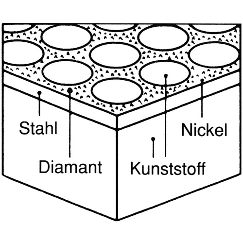 Diamentowa osełka Holzkraft 2