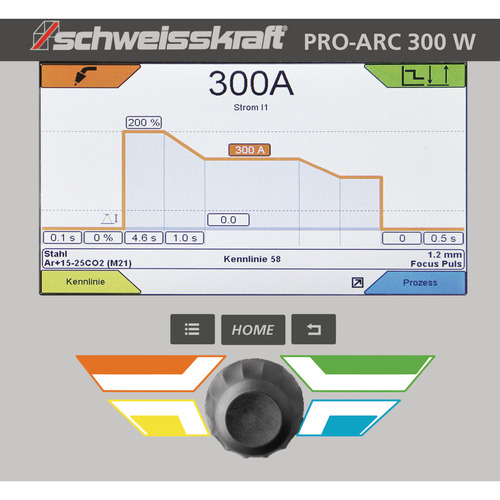Spawarka impulsowa MIG/MAG Schweisskraft PRO-PULS 300 W (wózek Profi, panel sterowania poniżej) 5