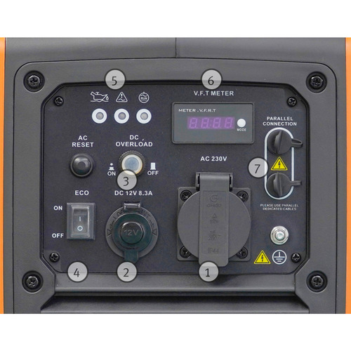 Inwerterowy generator prądu Unicraft PG-I 21 SR-S 7