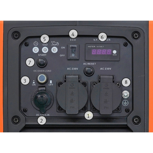 Inwerterowy generator prądu Unicraft PG-I 28 SE-S 7