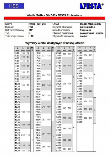 Wiertło z chwytem stożkowym 48,0 NWKc Festa 115382 2