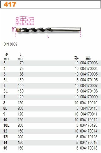 Wiertło do betonu cylindryczne krótkie 6mm Beta 417/6 2