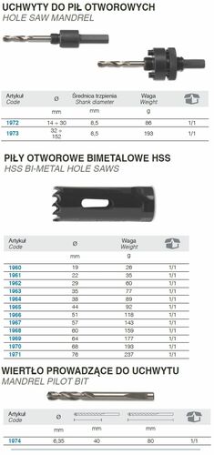 Otwornica bimetalowa HSS 22 mm Beta BM1961 2