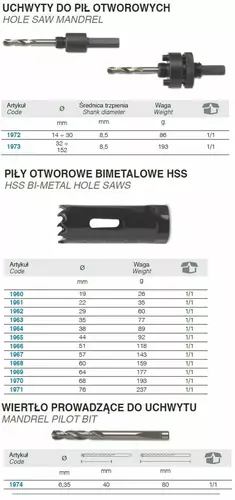 Wiertło prowadzące do uchwytu do otwornic 6,35 mm Beta BM1974 2