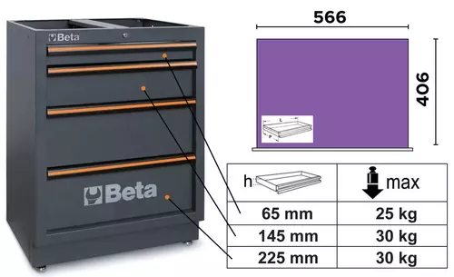 Moduł stały z 4 szufladami system C45PRO Beta C45PRO2.0/M4 4