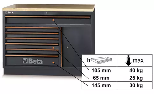 Moduł stały 7 szufladowy z drzwiami i drewnianym blatem system C45PRO Beta C45PRO/M7A/W 6