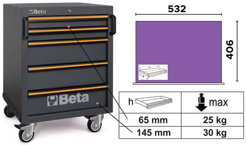 Wózek narzędziowy z 5 szufladami system C45PRO Beta C45PRO/C5 3