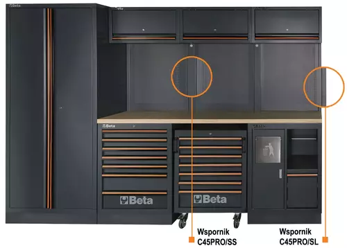 Wspornik ścienny wąski system C45PRO Beta C45PRO2.0/SS 3