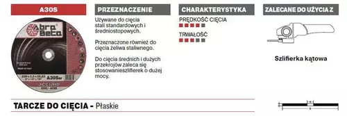 Tarcza do cięcia metalu 125x3,2x22,23 A30S Standard płaska AbraBETA 000040125 3