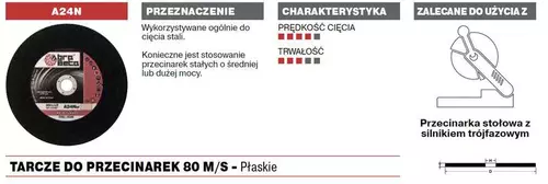 Tarcza do cięcia metalu 400x4,5x30 A24N Standard płaska AbraBETA 000091403 3