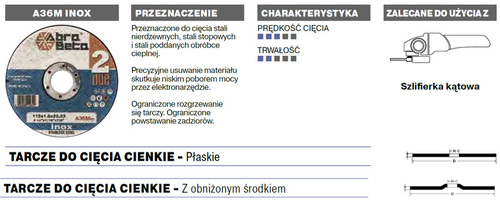 Tarcza do cięcia metalu 125x1x22,23 A36M SMART LINEA DUE płaska AbraBETA 000760125 4