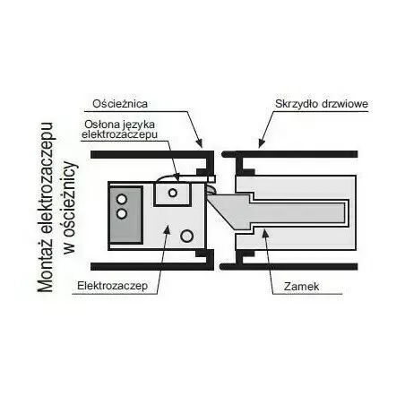 Elektrozaczep podstawowy 12-24V AC/DC Łucznik Lockpol 1410RFT 8