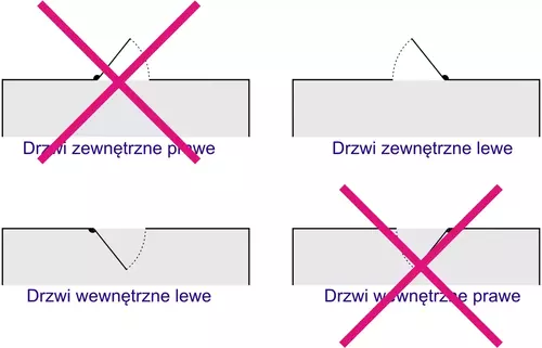 Zamek do drzwi 72/65 wpuszczany na wkładkę bębenkową przeciwpożarowy antypaniczny D inox BMH lewy 3