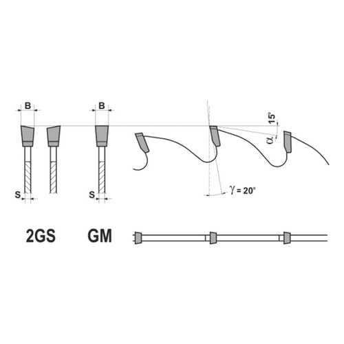 Piła HM MULTIX PRO Standard 0250x70x3,2/2,0/18+2z GM 4(20x6) do cięcia drewna suchego i świeżego w układzie wielopił GLOBUS 12