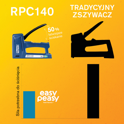 Zszywacz RPC7 Energy Saving 2