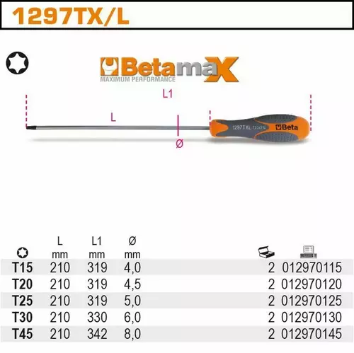 Wkrętak betamax długi profil torx t45 3