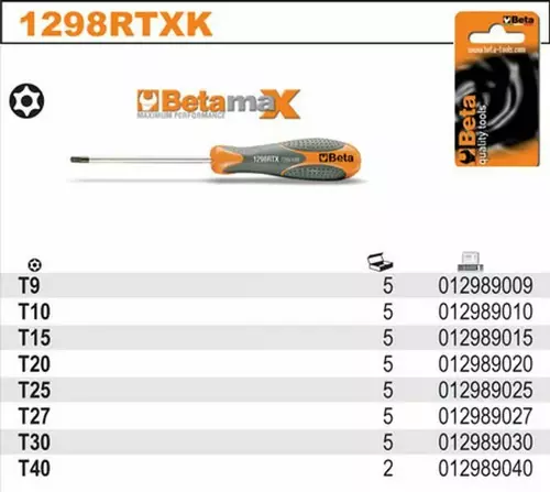 Wkrętak profil tamper resistant torx, betamax, model 1298rtx, t40, na blistrze 2