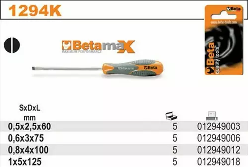 Wkrętak płaski wąski, betamax, model 1294, 4x100mm, na blistrze 2
