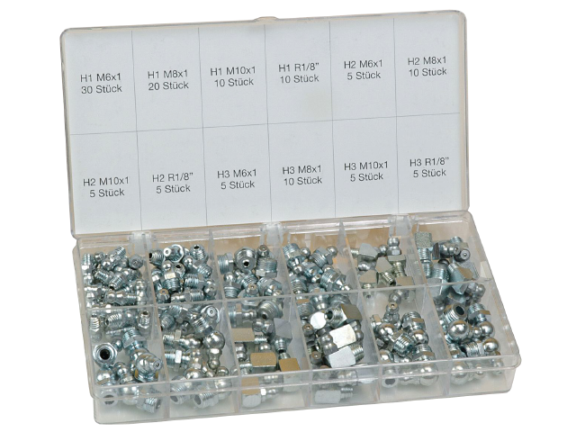 Zestaw smarowniczek SSK 475 1