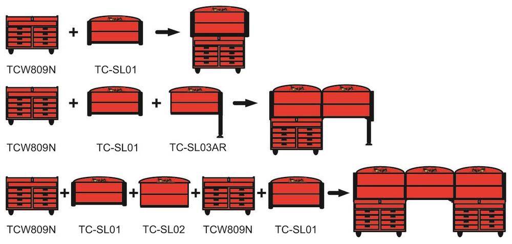 Zestaw montażowy stołu roboczego Teng Tools TC-SL01 1