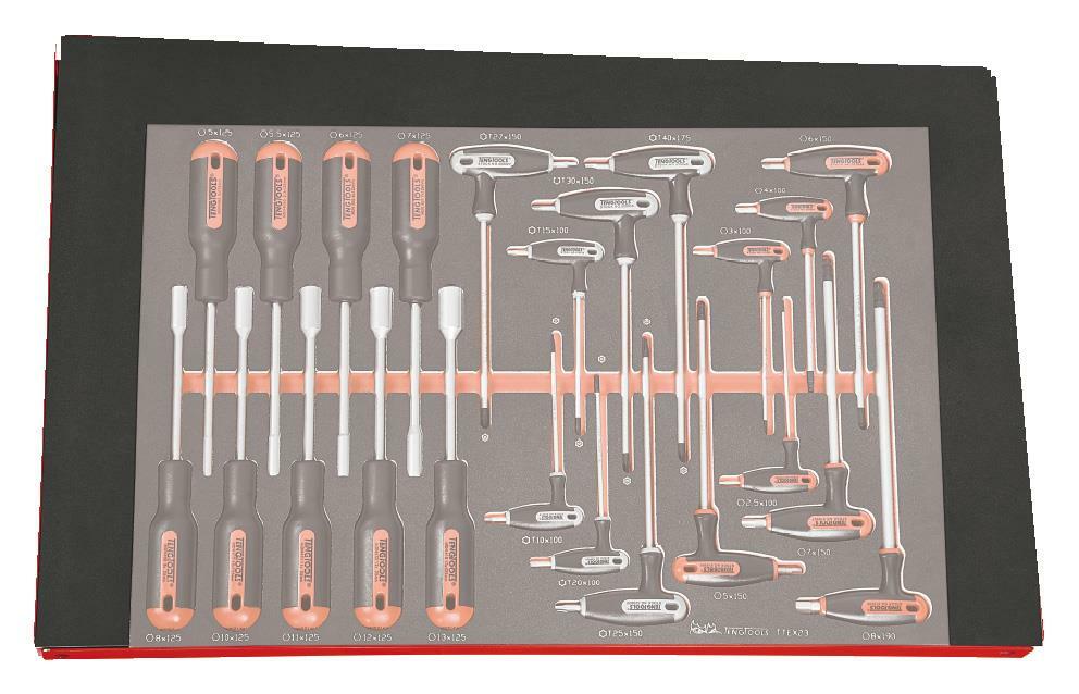 Ramka do zestawów EVA do regałów Teng Tools RSE1340 440x663 mm (2 szt.) 1