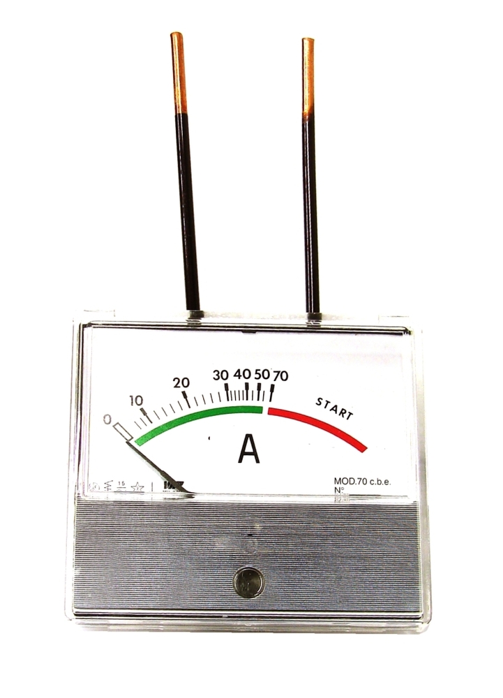 Amperomierz DYNAMIC 620 1